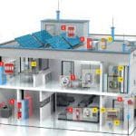 lighting protection system 3